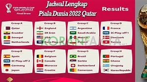 Piala Dunia Qatar 2022 Grup